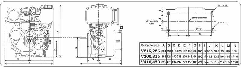 CATALOGO TECNICO MOTORI DIESEL VULCAN CARATTERISTICHE TECNICHE / SPECIFICATIONS MOTORE