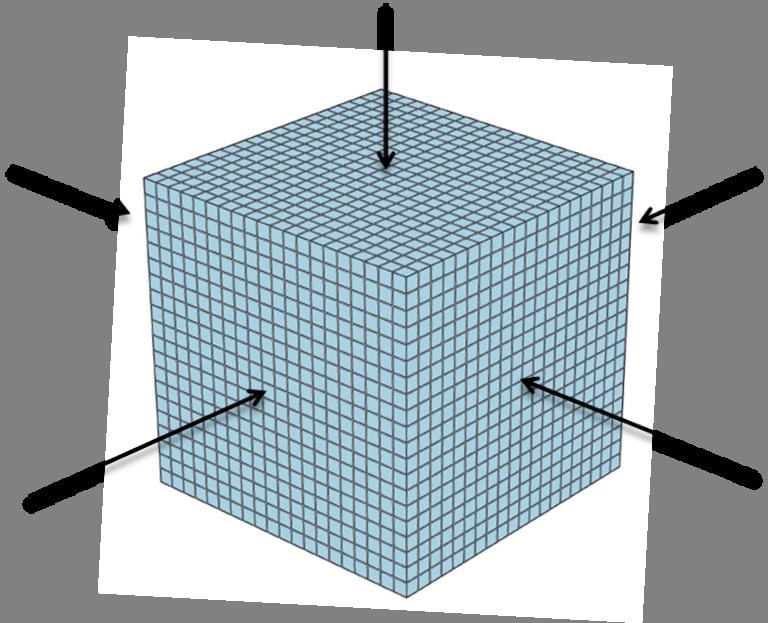 CaloCube 3 Calorimetro cubico con elementi