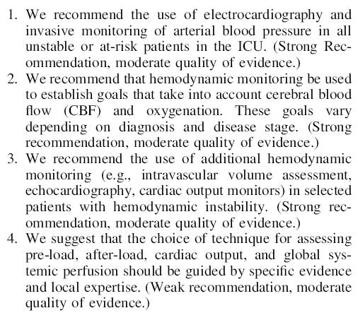 MONITORAGGIO EMODINAMICO 1. ECG IBP 2.