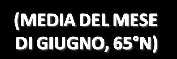 Si ma la radiazione solare totale su tutto il pianeta cambia poco Se il