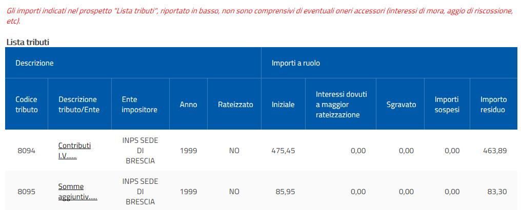 «Controlla la tua situazione Estratto conto» Sezione