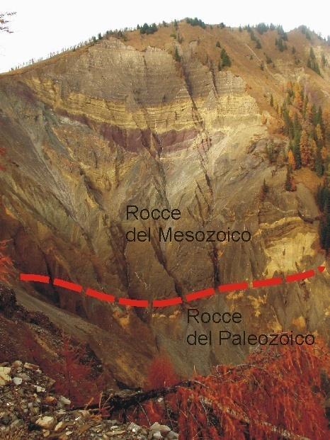 Contatto paleozoico mesozoico presso Sauris Fm di Werfen (inizio del Triassico) : dai calcari a dolomie evaporitiche arenarie fini, siltiti rosse,.