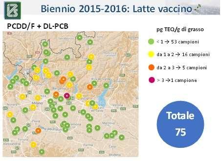 6 ANALISI RISULTATI PROGETTI DI RICERCA SPECIFICI Figura 18.