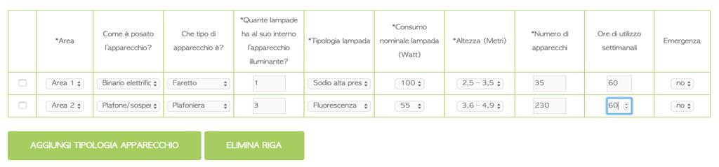 INSTALED è un portale on-line supportato da un software innovativo.