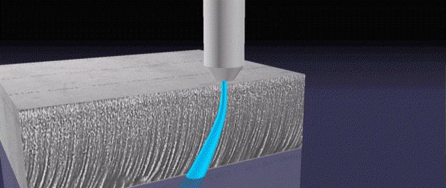 Water Jet