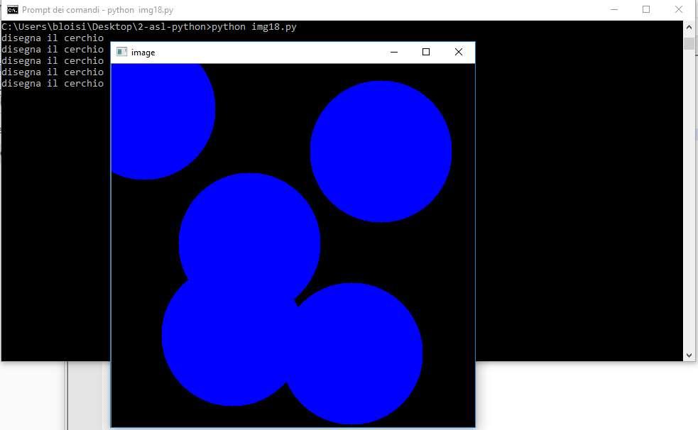 Esercizio 18 Scrivere un codice Python per disegnare un cerchio blu