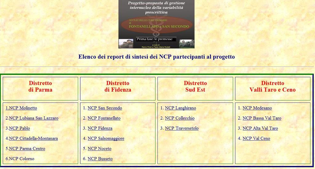 COME POSTARE I REPORT Aprite la pagina con i report di tutti i nuclei