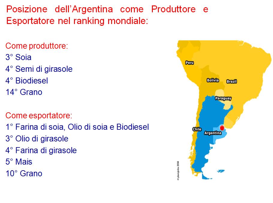 inefficienze nella catena dell offerta (supply chain) per cause diverse, come l inadeguatezza delle infrastrutture e della logistica o i limiti della tecnologia disponibile oppure l insufficiente