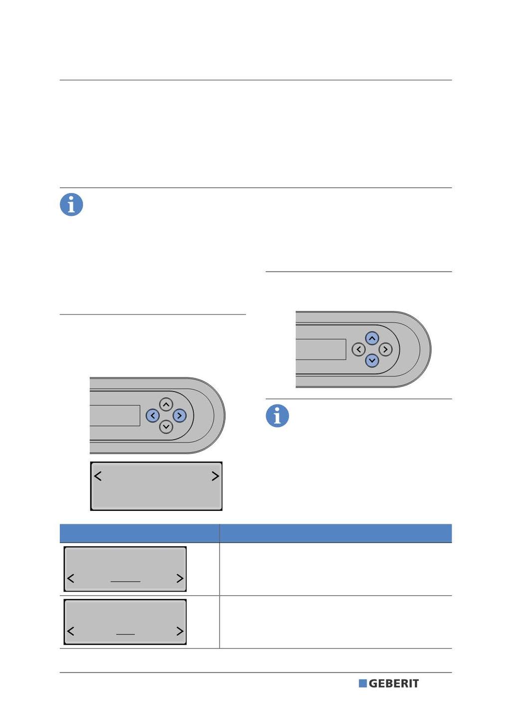 Programmazione dell'apparecchio Panoramica delle possibilità di programmazione Le impostazioni di sistema possono essere definite dal lato posteriore del telecomando.