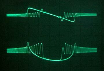 L'oscilloscopio deve essere predisposto in modo X-Y; inviare all'ingresso orizzontale il segnale modulante (onda triangolare) e sull'asse Y la tensione presente sul condensatore del filtro d'anello.