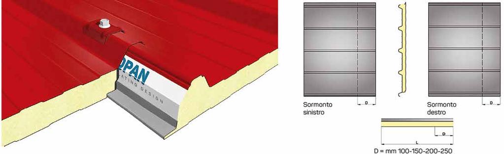 PANNELLI ISOLANTI E ACCESSORI ISOSMART SOVRACCARICHI - INTERASSI CARICO UNIFORMEMENTE DISTRIBUITO kg/m 2 80 100 120 140 160 180 200 220 250 LAMIERE IN ACCIAIO 0,3 / 0,3 mm Appoggio 120 mm SPESSORE