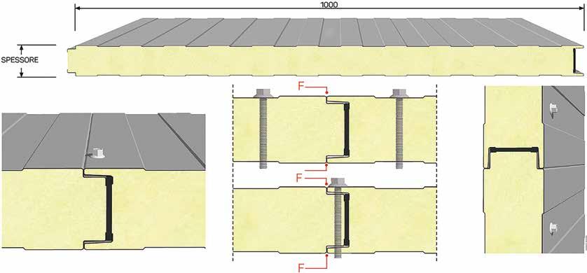 PANNELLI ISOLANTI E ACCESSORI ISOBOX Pannello da parete a doppio rivestimento metallico con isolamento in poliuretano. Il giunto, con incastri maschio-femmina, è di tipo a vista, con vite passante.