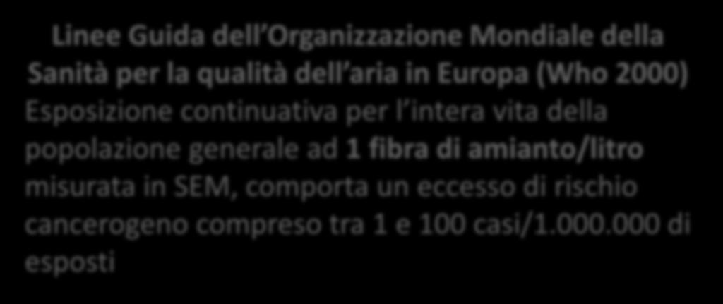 Guida dell Organizzazione Mondiale della Sanità per la qualità dell aria