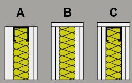 Come si esegue un sbarramento morbido Intumex? Soffitto: testato con Gasbeton (150 mm, > 650 kg/m 3 ) Parete: testato su parete divisoria leggera (100 mm, doppio rivestimento 12.