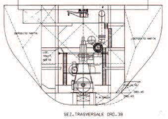 Motori diesel 2T- Sistemazione