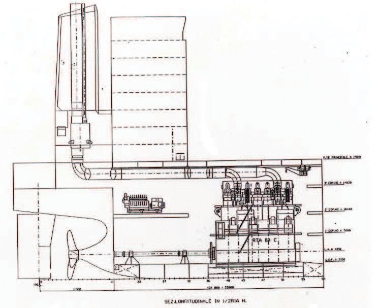 Motori diesel 2T- Sistemazione