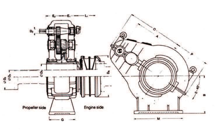 Motori diesel 2T Generazione di potenza elettrica ausiliaria Esempio 10: Vista laterale e