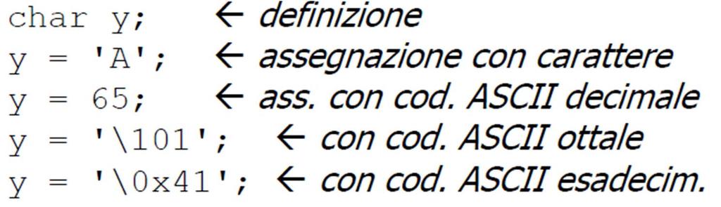 CARATTERI Variabili carattere: variabili di tipo intero su 8 bit, sono definite di tipo char Tutte le