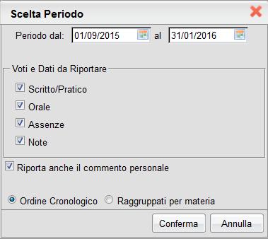 alunno dividendo il riquadro in colonne (una per ogni prova scritta/pratica e per ogni interrogazione assegnata