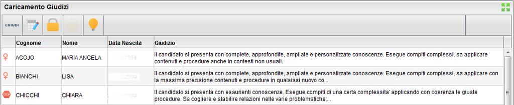 Si ricorda che i contenuti delle tabelle sono integralmente personalizzabili: vedere a tal proposito la sezione relativa a Tabelle Per Giudizi.