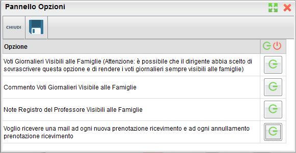 L opzione Voglio ricevere una mail ad ogni nuova prenotazione. Consente la ricezione di un messaggio e-mail, per ogni nuova prenotazione o annullamento dei colloqui/ricevimenti con i genitori. '!