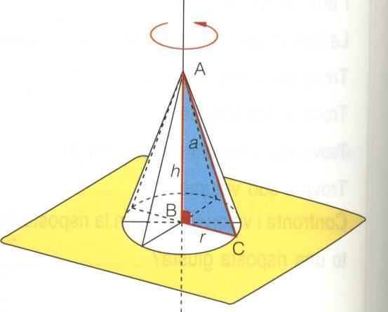 UN TRIANGOLO RETTANGOLO RUOTA INTORNO AD UN