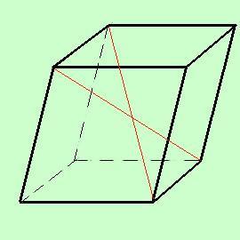 2) La figura qui di fianco riportata è lo sviluppo piano di una figura solida? Quale?