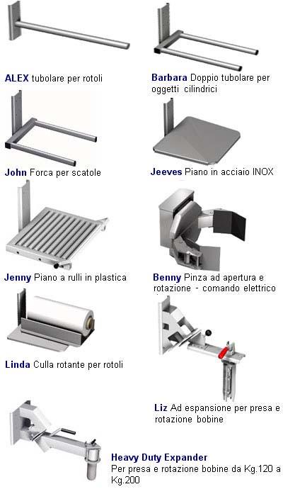 MACCHINE speciali NEWTON 50 70 100 150 250 Portata (Kg) 50 70 100 150 250 Sollevamento (mm) Piano di carico (mm) Ingombro (mm) Velocità di sollevamento (mm/sec) Batteria 12V (Ah) Accessori da 110 a