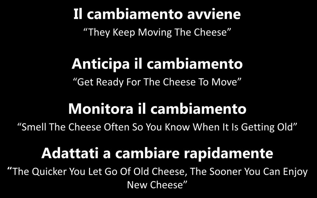 Ready For The Cheese To Move Monitora il cambiamento Smell The Cheese Often So You