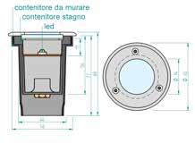 Corpo esterno in polipropilene. Vetro temperato dai 6 agli 8 mm di spessore, guarnizioni in silicone. Codice FLSZ.