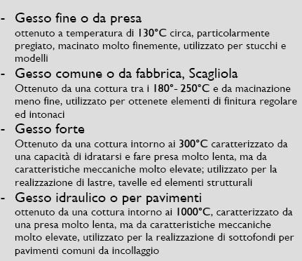 Malte idrauliche: Le malte a base di calce aerea realizzate con grassello o calce idrata possono essere rese idrauliche aggiungendo, al momento dell impasto, frazioni di pozzolana o di cocciopesto.