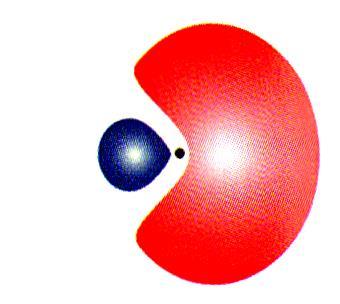 Ibridazione Così come l ibridazione è il mescolamento di orbitali atomici (sullo stesso centro) per aumentare la densità elettronica lungo uno specifico asse