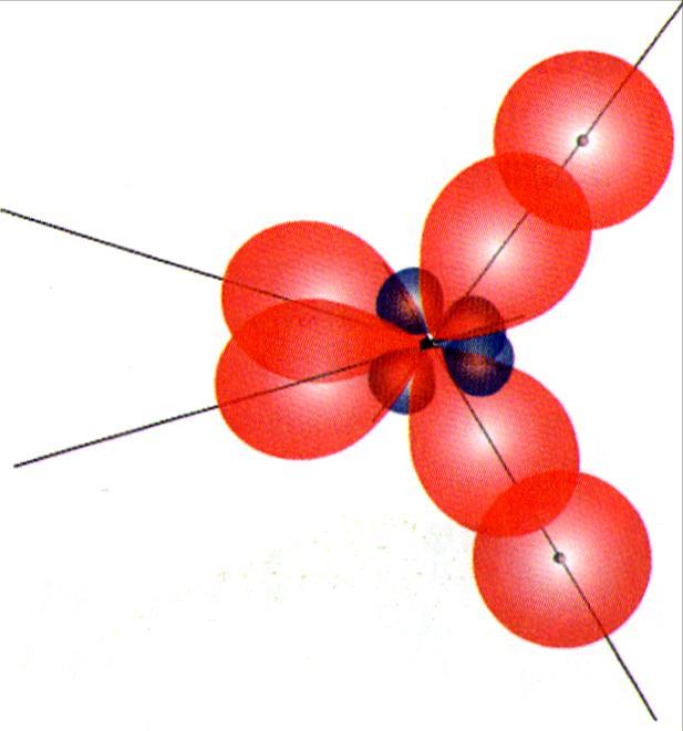 La molecola d acqua, H 2 O O 2s 2 2p 4 sp3 H H 1s 1 1s 1 L orbitale 2s e i tre orbitali 2p dell atomo di ossigeno danno