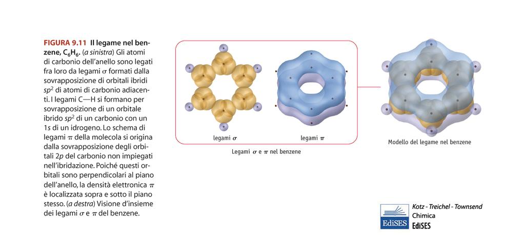 Benzene