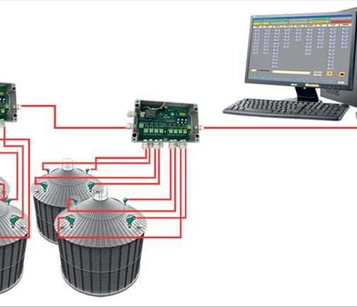 4 concentratori MUX02-1