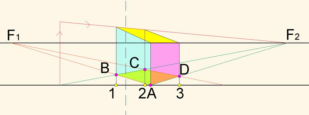 Per trovare le altezze ho bisogno di guardare il prospetto della figura data, da A mando una verticale della relativa altezza che solo in questo specifico caso coincide con la LO e mando a fuga F2.