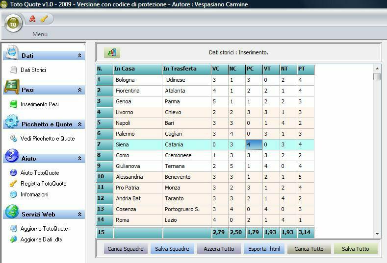 TotoQuote versione 1.0.0.75. Pesi Manuali.