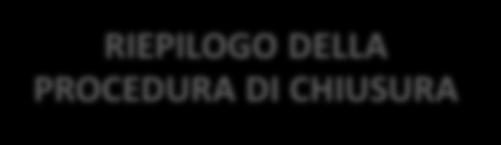 definitive Registri iva di tutto il 20 Stampa Dichiarazione Iva annuale Stampa Libro giornale al /2/20