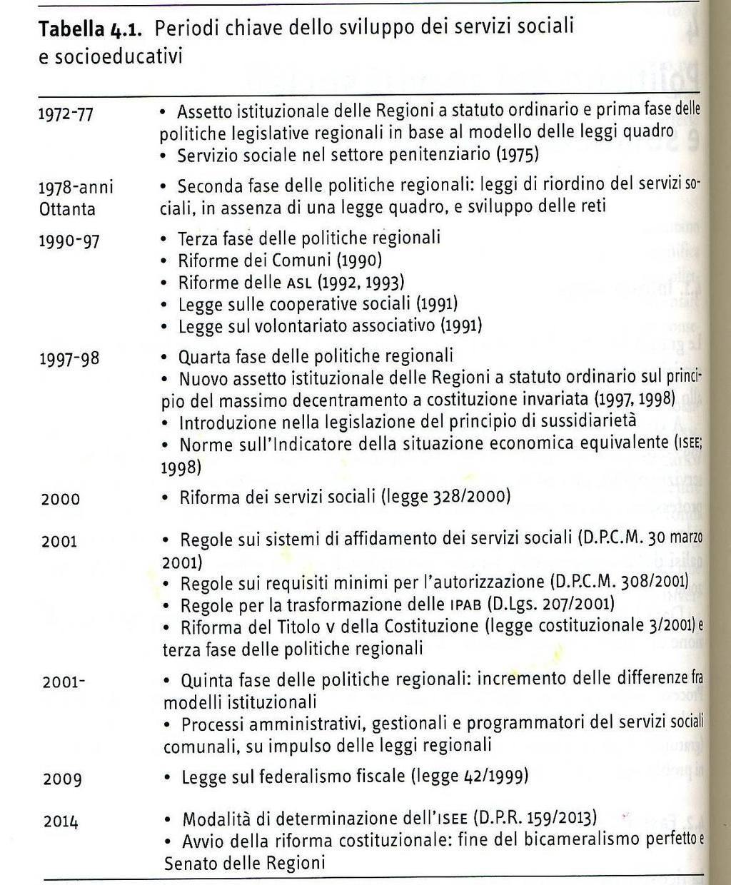 16 COMUNI SERVIZI SOCIALI e SERVIZI EDUCATIVI servizi sociali comunali Da: Paolo Ferrario,