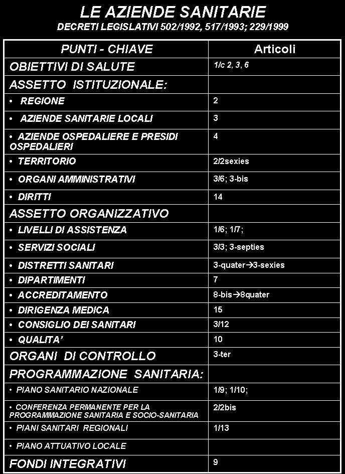 46 Matrice dei Decreti