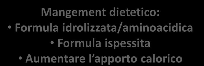 idrolizzata/aminoacidica Formula ispessita Aumentare l apporto calorico NO