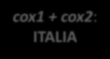 ACCEPTED cox1 + cox2: ITALIA In Italia vi è la maggiore biodiversità al di fuori dell areale d origine Invasioni multiple ancora in corso,