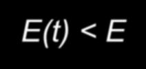 Assumiamo X 0 =l pair =9/7X 0 Il procsso continua finché E(t) < E c ln E / E tmax 0