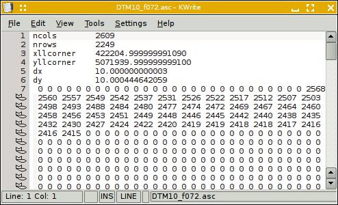 i formati dati ESRI - ascii GRID ascii GRID ESRI è una codifica ascii per le carte raster facilita lo scambio di informazioni