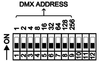 Specifiche DMX512 del proiettore Operando in MODE 1 i colori cambiano linearmente dal bianco all ultimo colore, il proiettore utilizza un solo canale DMX di comando, da 0 a 255.