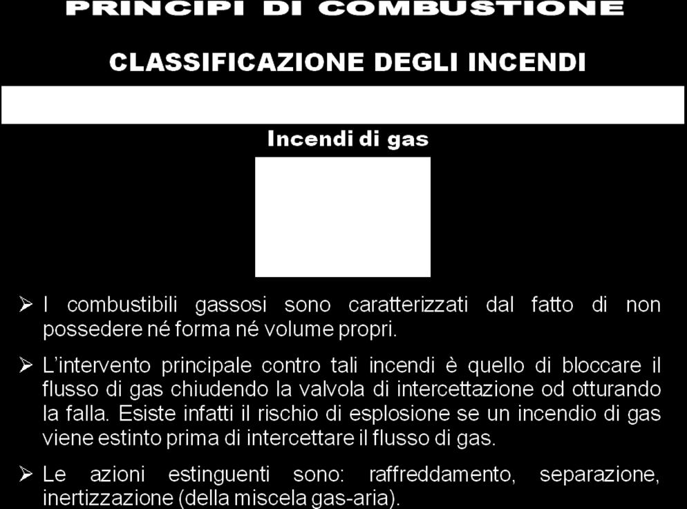 GESTIONE DELLE