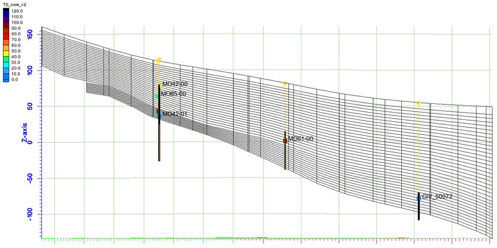 Tale pozzo è rappresentato nella Figura 3.35 che riporta la sezione verticale che, passante per tale pozzo, arriva fino al limite della conoide del Tiepido.