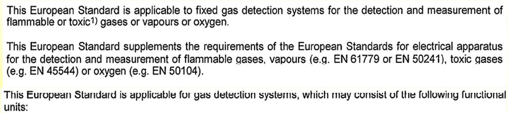 EN50402:2005+A1:2008 Electrical apparatus for the detection and measurement of combustible or toxic