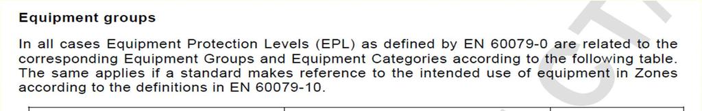 EN 60079-0:2012- Dispositivi di sicurezza Accanto a quanto sopra, la 60079-0 richiama anche la
