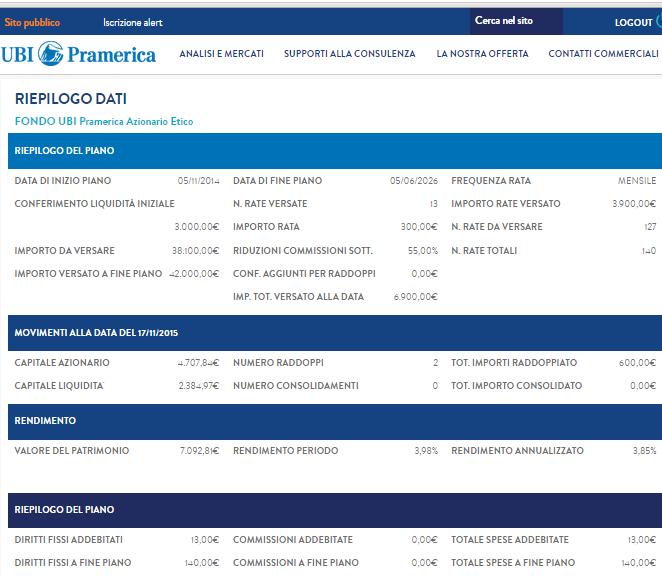 PAF DINAMICO RIEPILOGO DATI Nella parte superiore della pagina sono riportate le informazioni: - Riepilogo del piano alla data: sono riepilogati i dati di input, e i dati del piano al momento dell